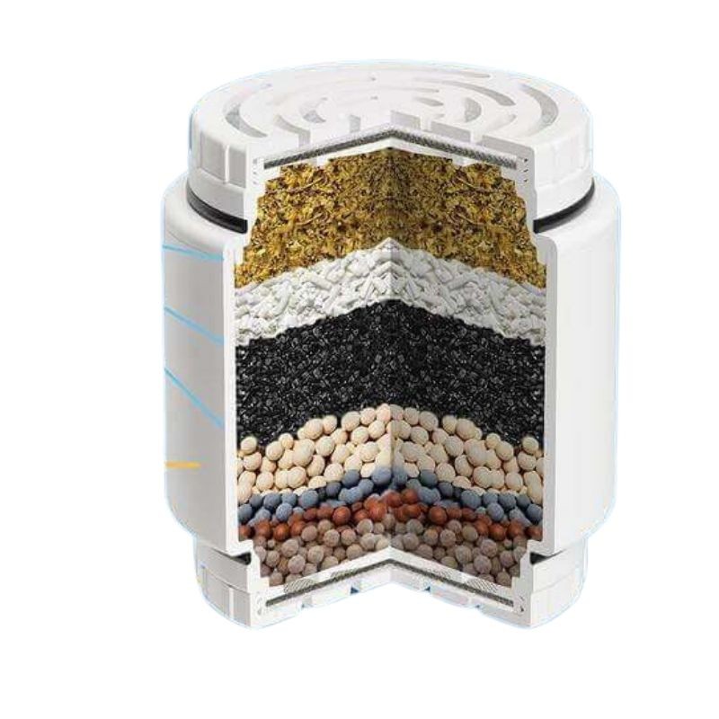 AquaBliss Shower Filter