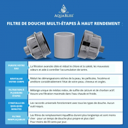 Replacement Shower Filter Cartridge - Berkey Water Filter Canada